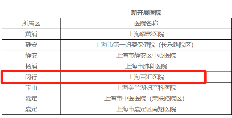 上海高端医院.png