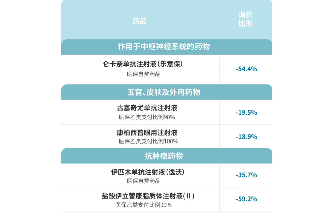 百汇医院-药品清单.jpg