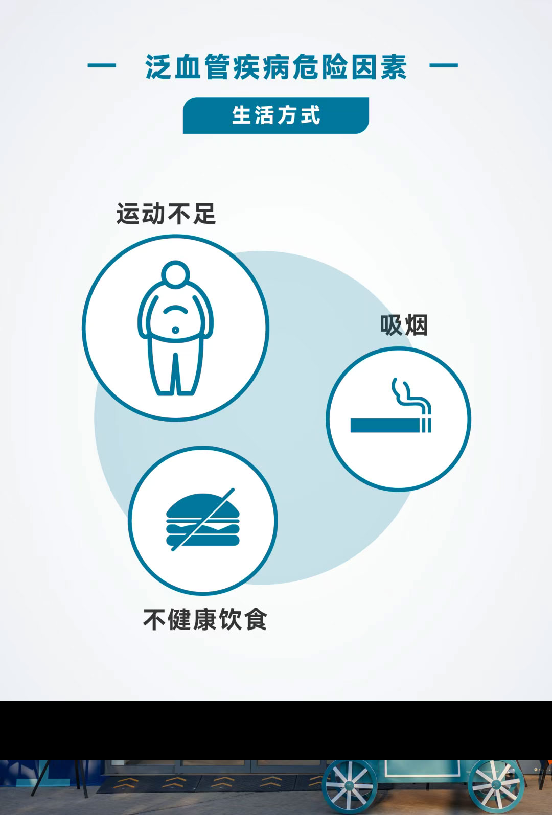 泛血管疾病危险因素.jpg