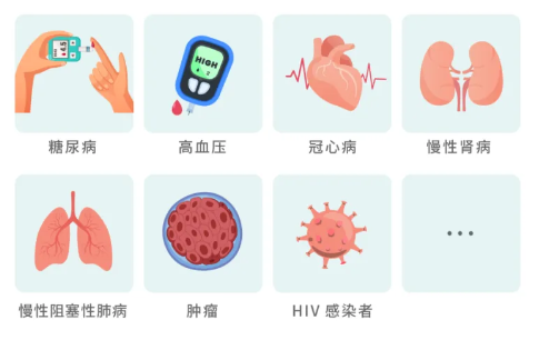 百汇医疗献给父亲节 | 如何预防带状疱疹“缠腰龙”