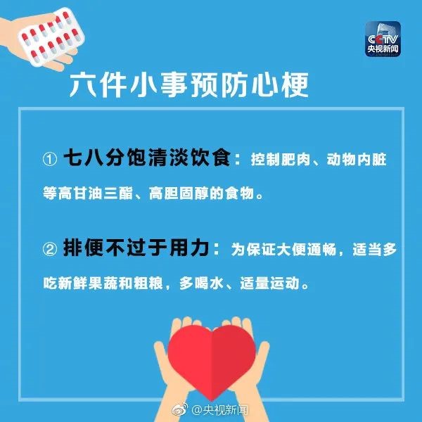 世界再无马拉多纳丨心脏骤停,冬季防心梗不可忽视 001