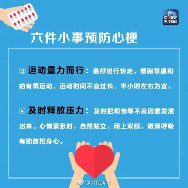 世界再无马拉多纳丨心脏骤停,冬季防心梗不可忽视 002